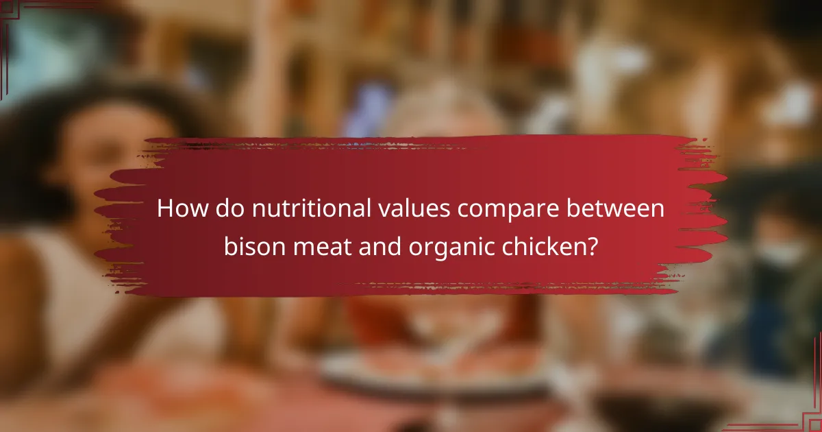 How do nutritional values compare between bison meat and organic chicken?